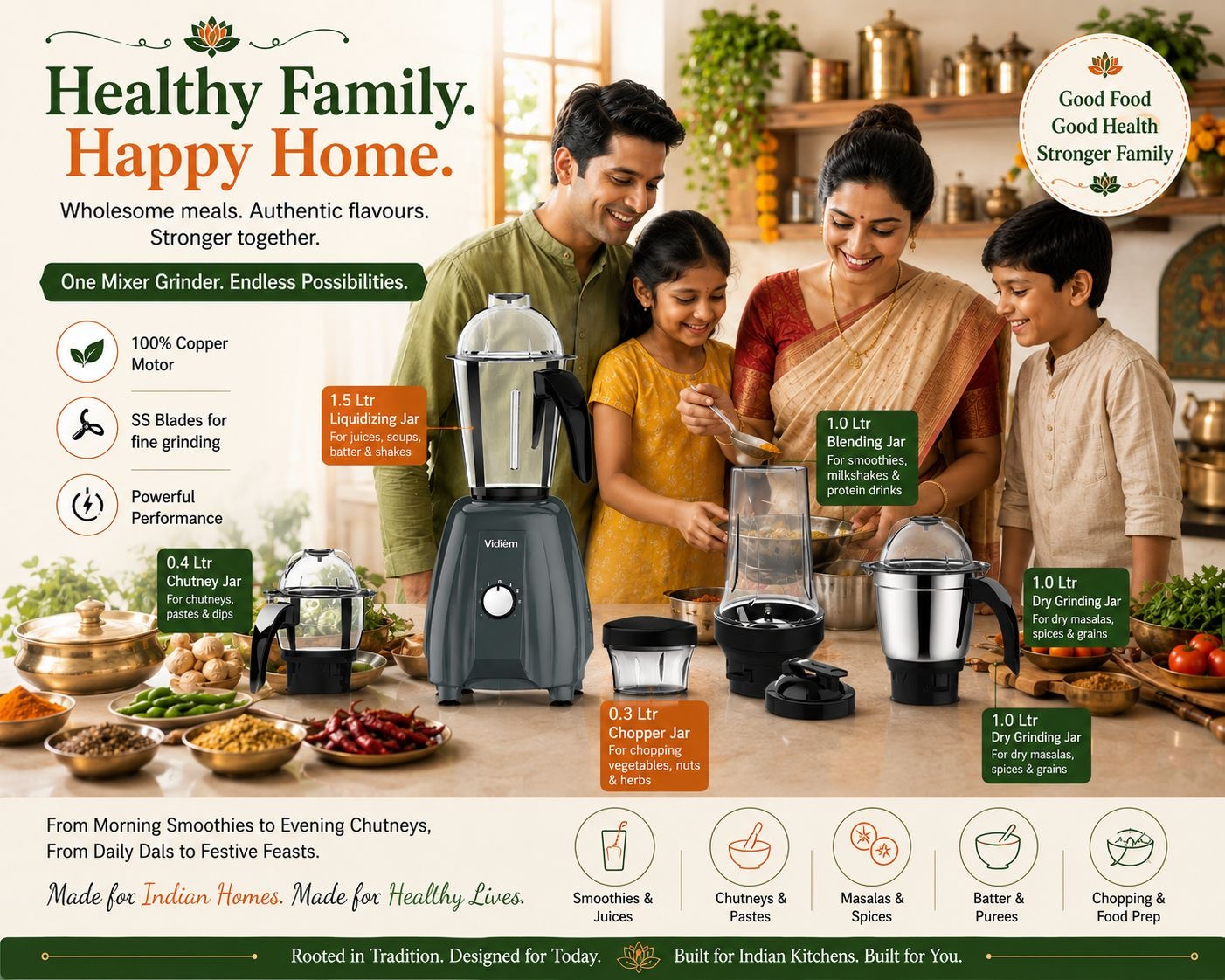 vidiem-victor-vitago-plus-650w-mixer-grinder-110v-heavy-duty-vitago-blending-spice-jar-2-stainless-steel-jars-with-extra-1l-large-capacity-jar-wet-dry-grinding-system-for-canada-usa7