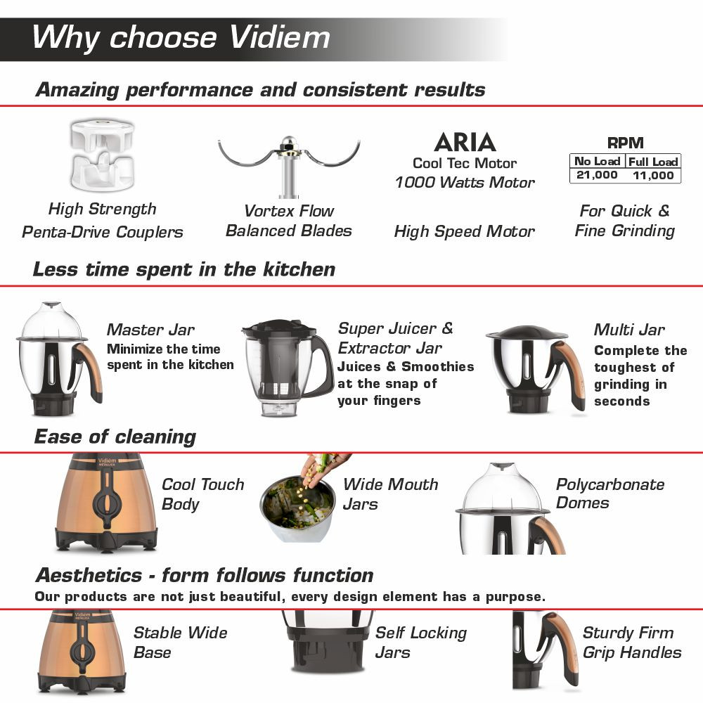 vidiem-metallica-bronze-750w-110v-stainless-steel-jars-indian-mixer-grinder-with-almond-nut-milk-spice-coffee-grinder-jar-for-use-in-canada-usa8