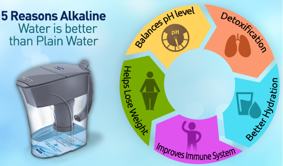 kent-advanced-water-filter-pitcher-1000l-filter-capacitythe-best-domestic-purifier5