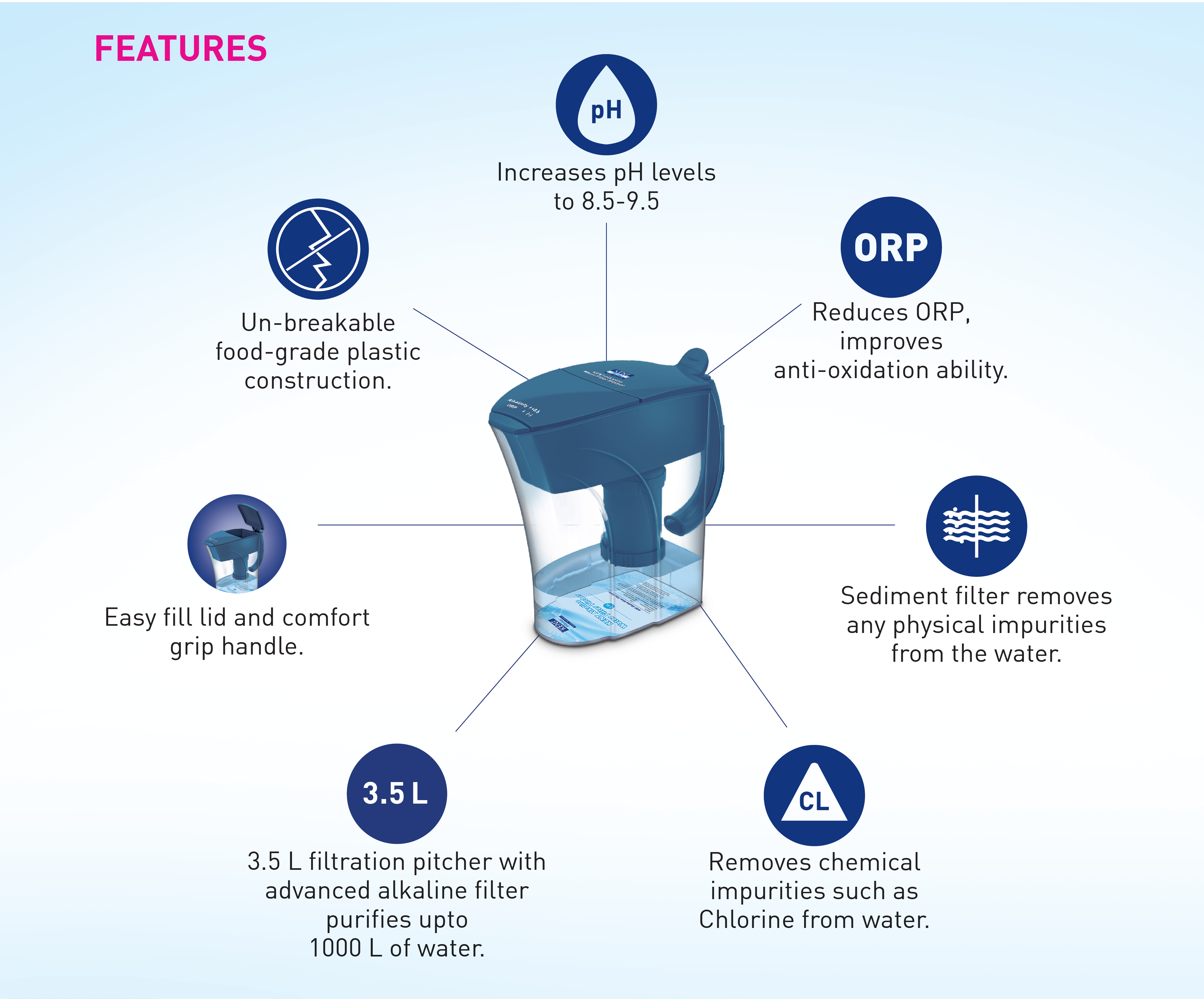 kent-advanced-water-filter-pitcher-1000l-filter-capacitythe-best-domestic-purifier8