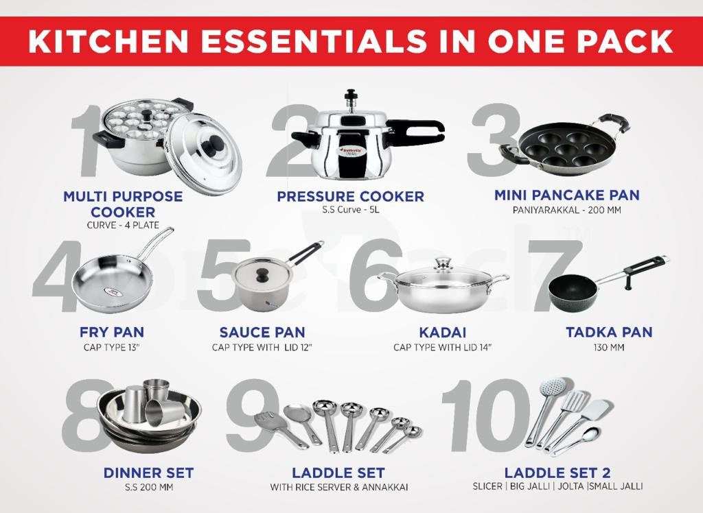 butterfly-onepack-kitchen-essentials-cookware-set-32-pcs3
